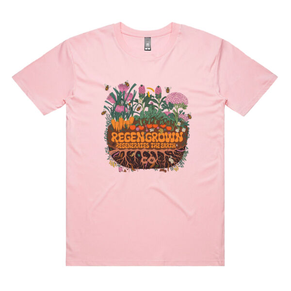 Bees Regenerative  Thumbnail