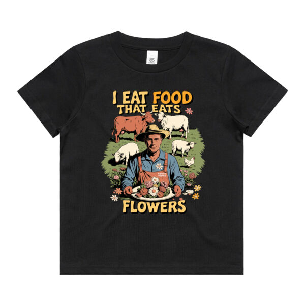 I Eat Flowers - Kids Thumbnail