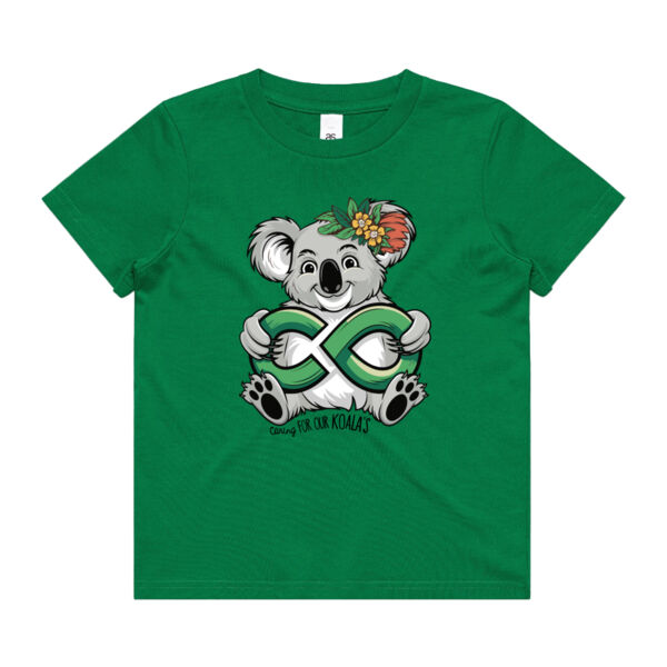 Caring For Koalas - Kids Thumbnail